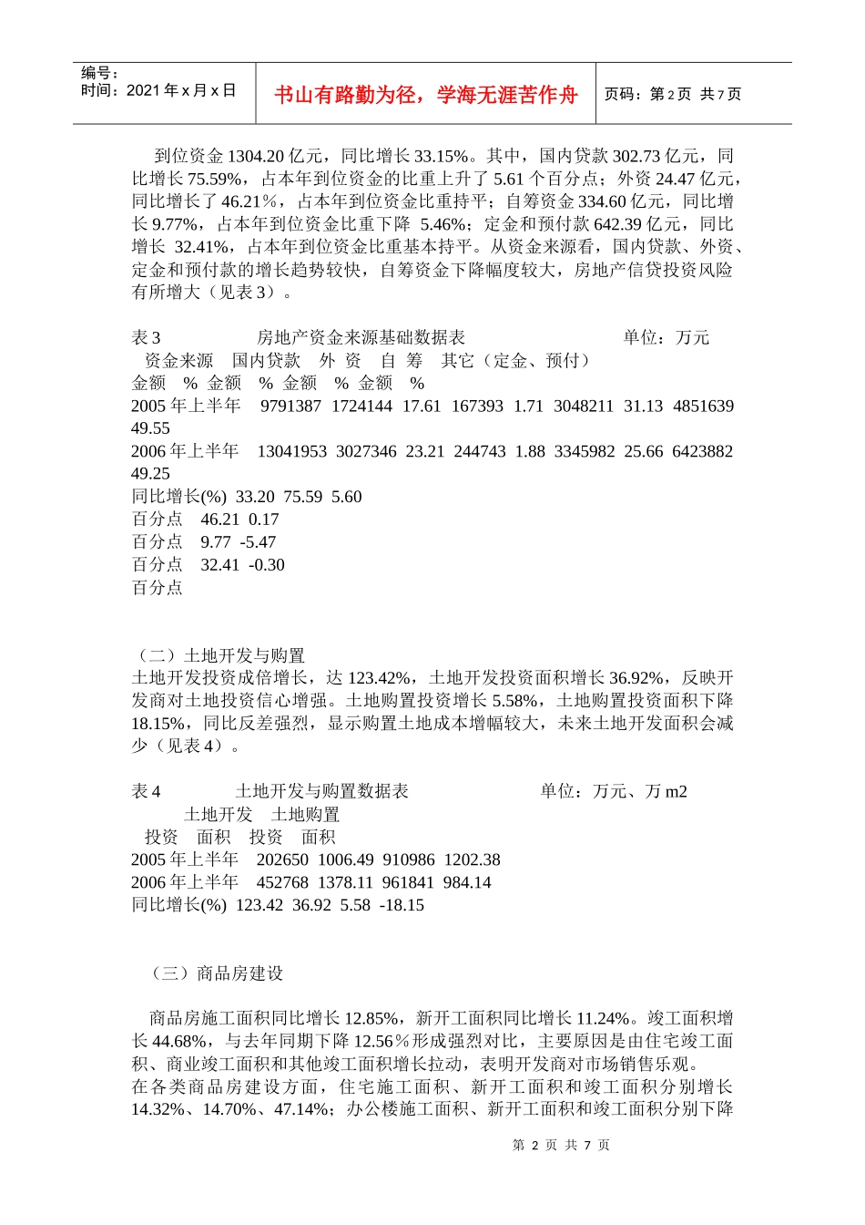 上半年广东房产市场分析_第2页