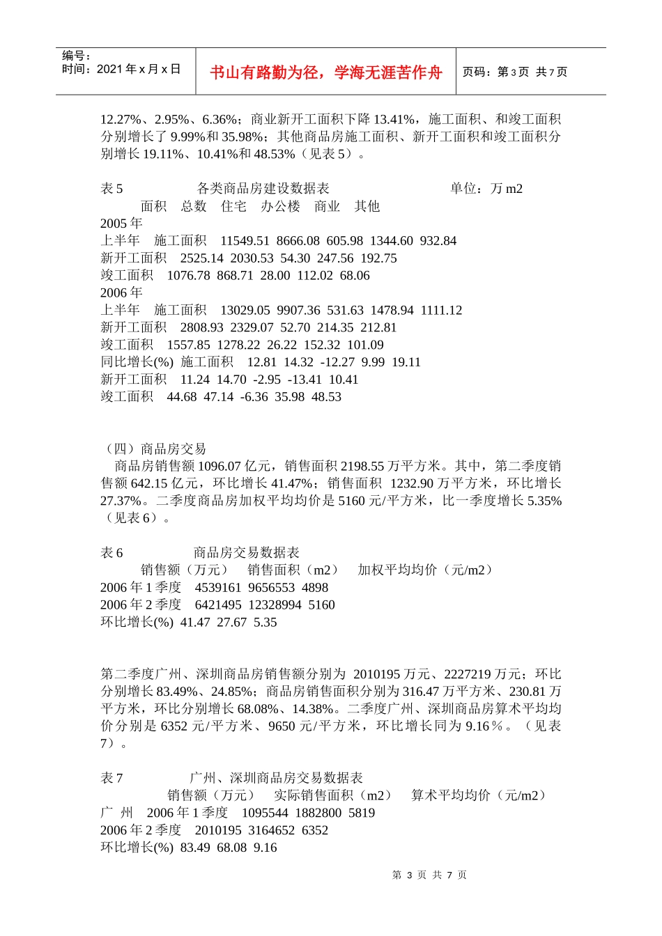 上半年广东房产市场分析_第3页