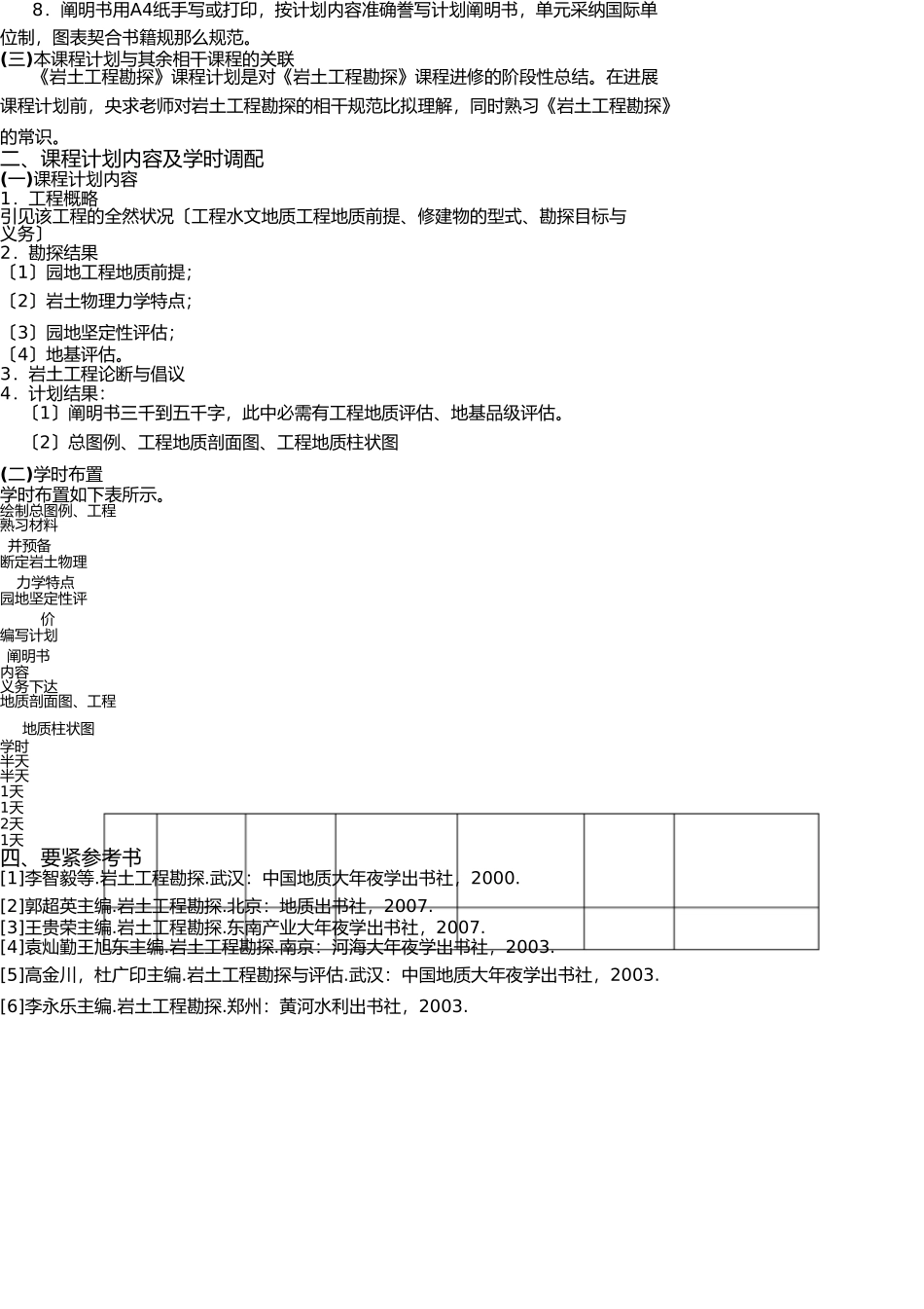 岩土工程勘察课程设计大纲 _第2页