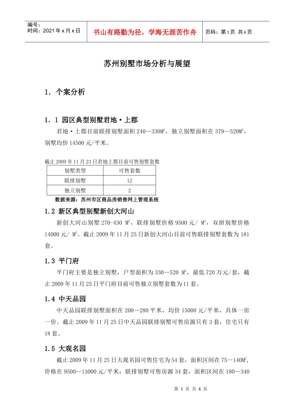 XXXX年苏州别墅市场预测分析与展望_第1页