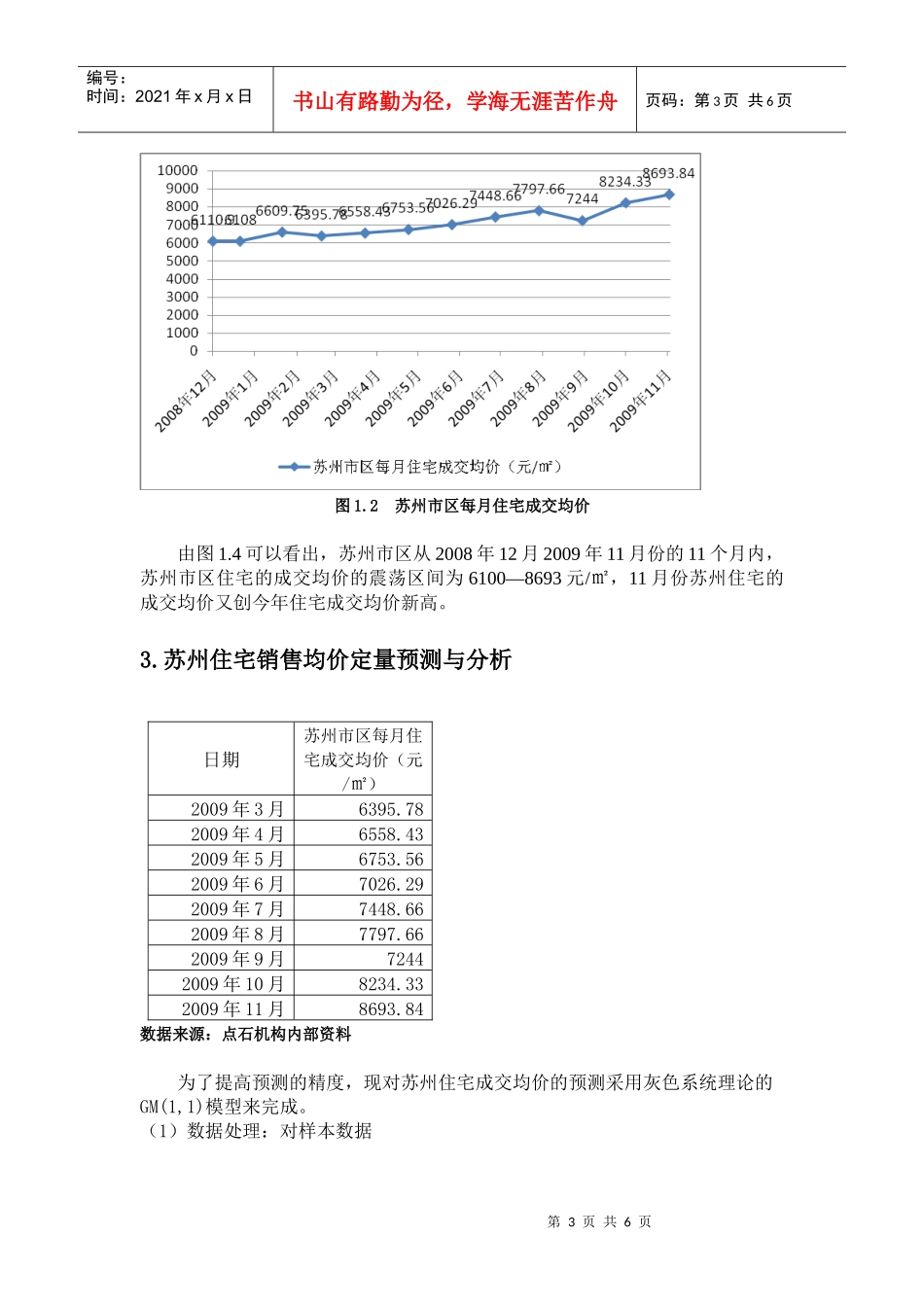 XXXX年苏州别墅市场预测分析与展望_第3页