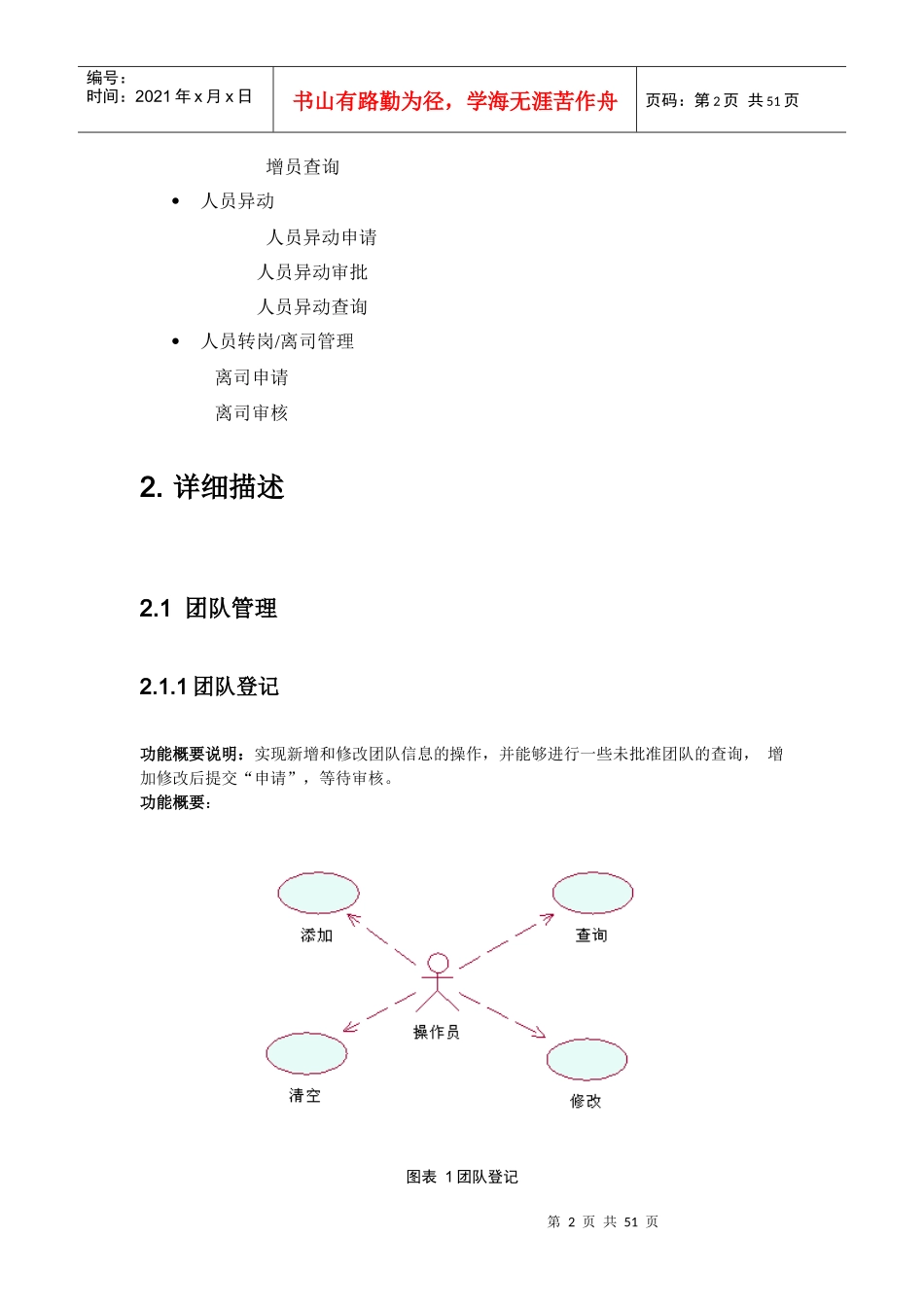 保险营销管理系统需求设计方案_第2页