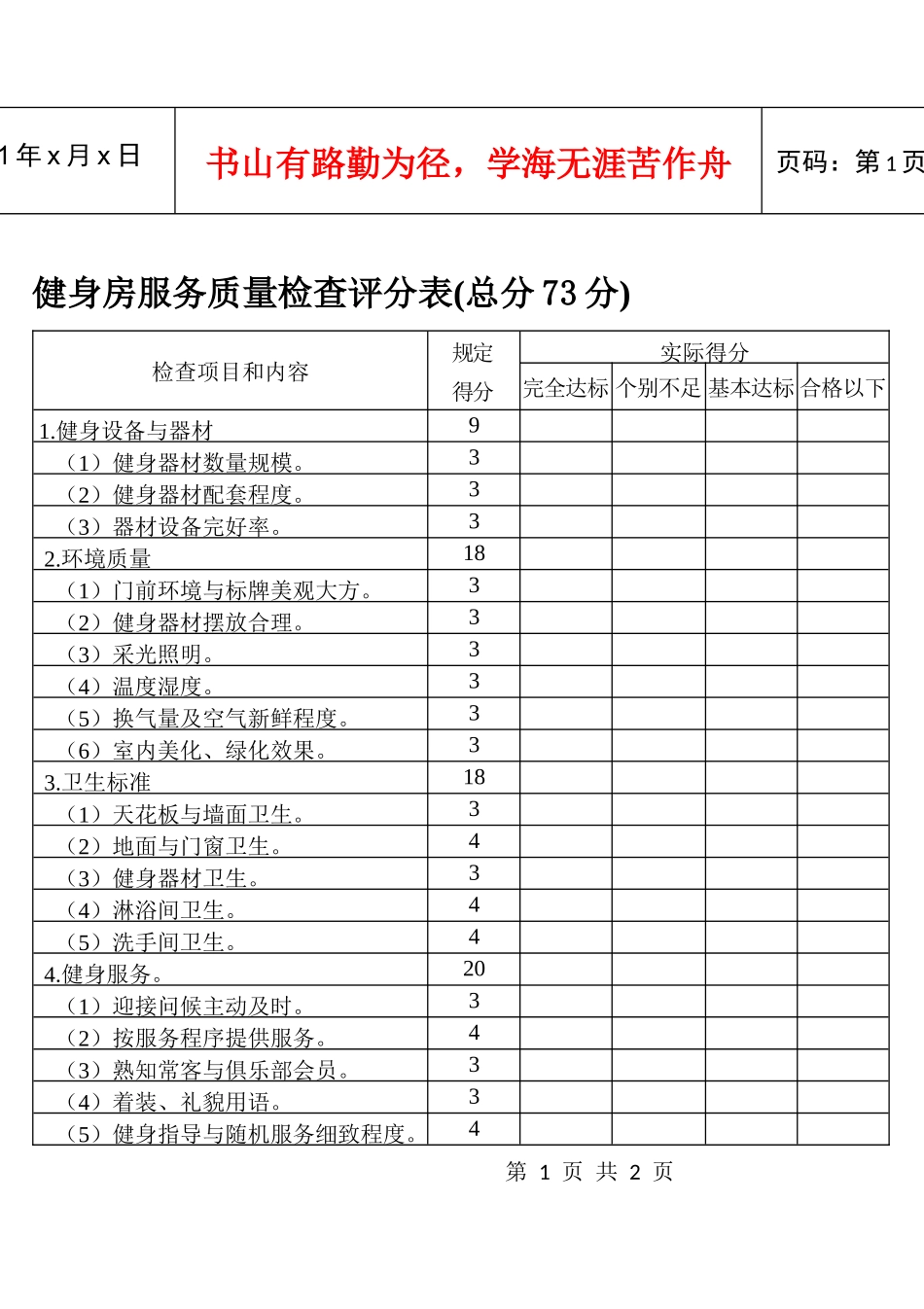 健身房服务质量检查评分表(总分73分)_第1页