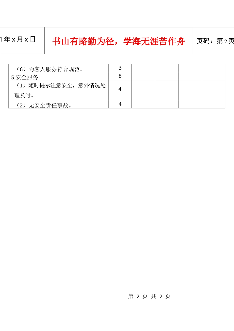 健身房服务质量检查评分表(总分73分)_第2页
