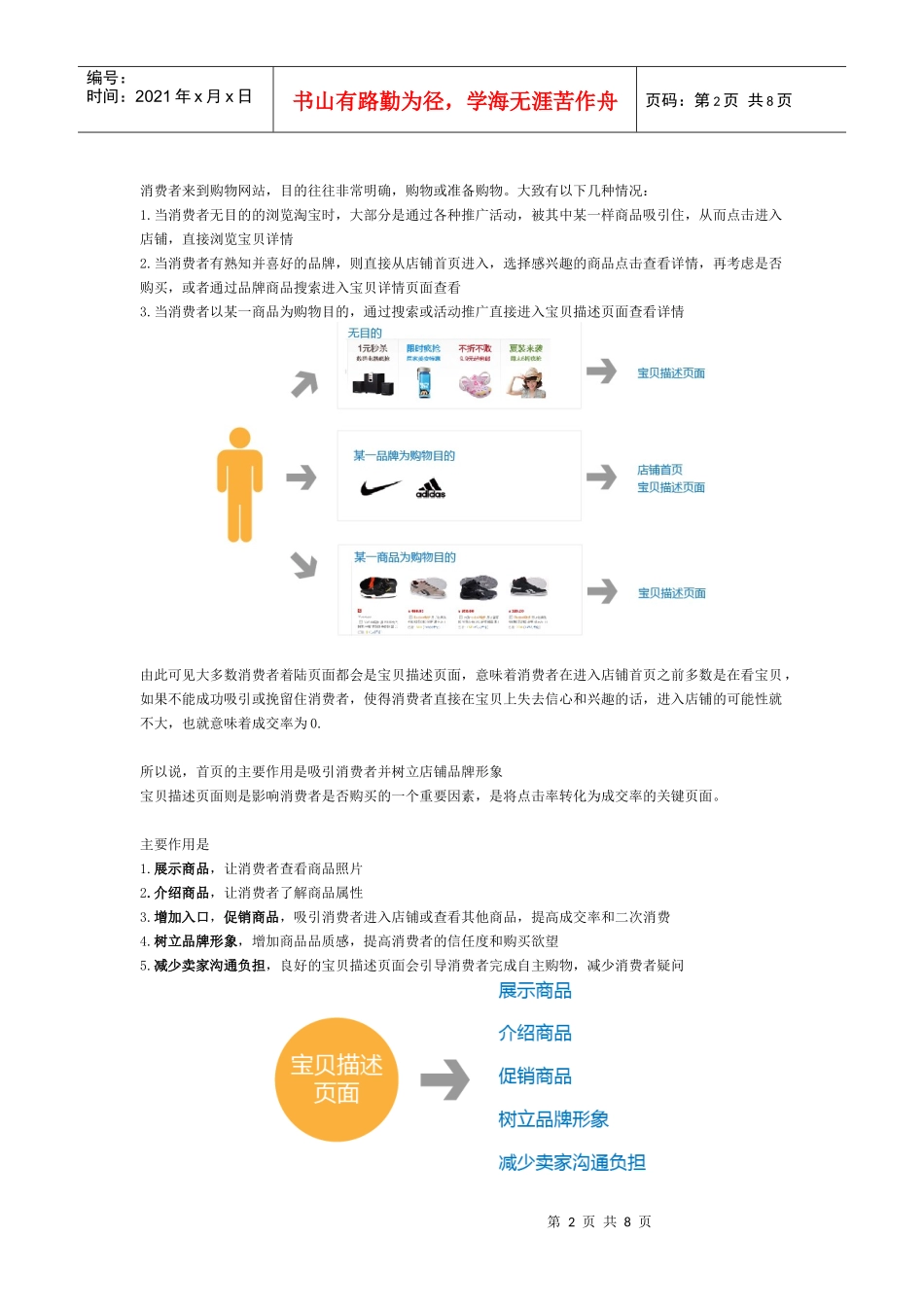 店铺销量之宝贝描述优化法_第2页