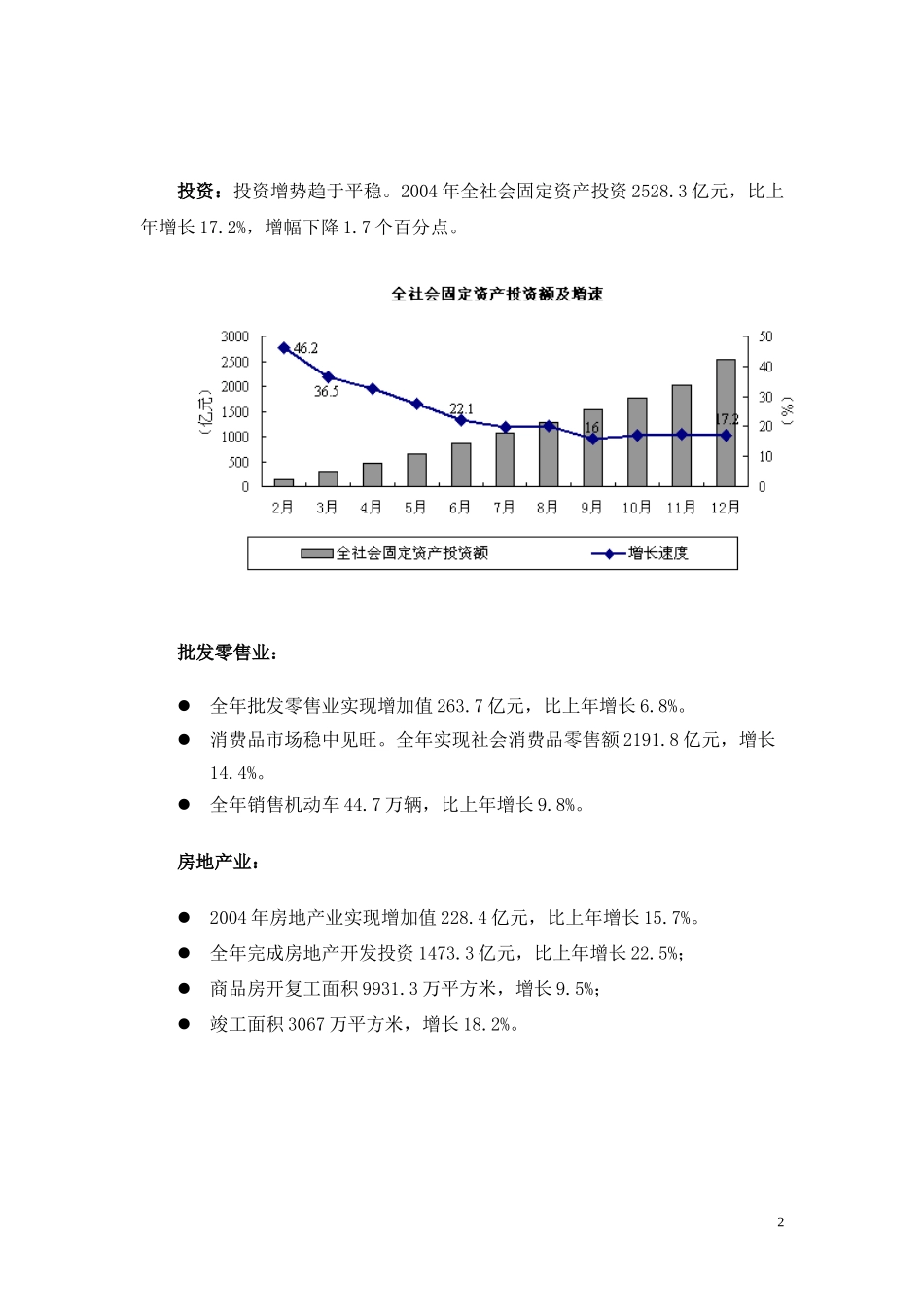 三里屯商业项目市场分析_第2页