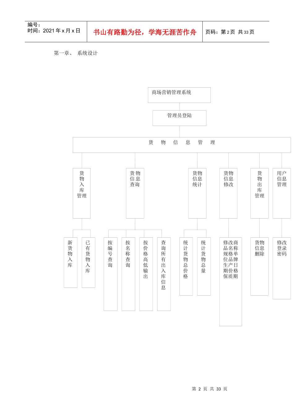 商品市场营销管理系统2_第3页