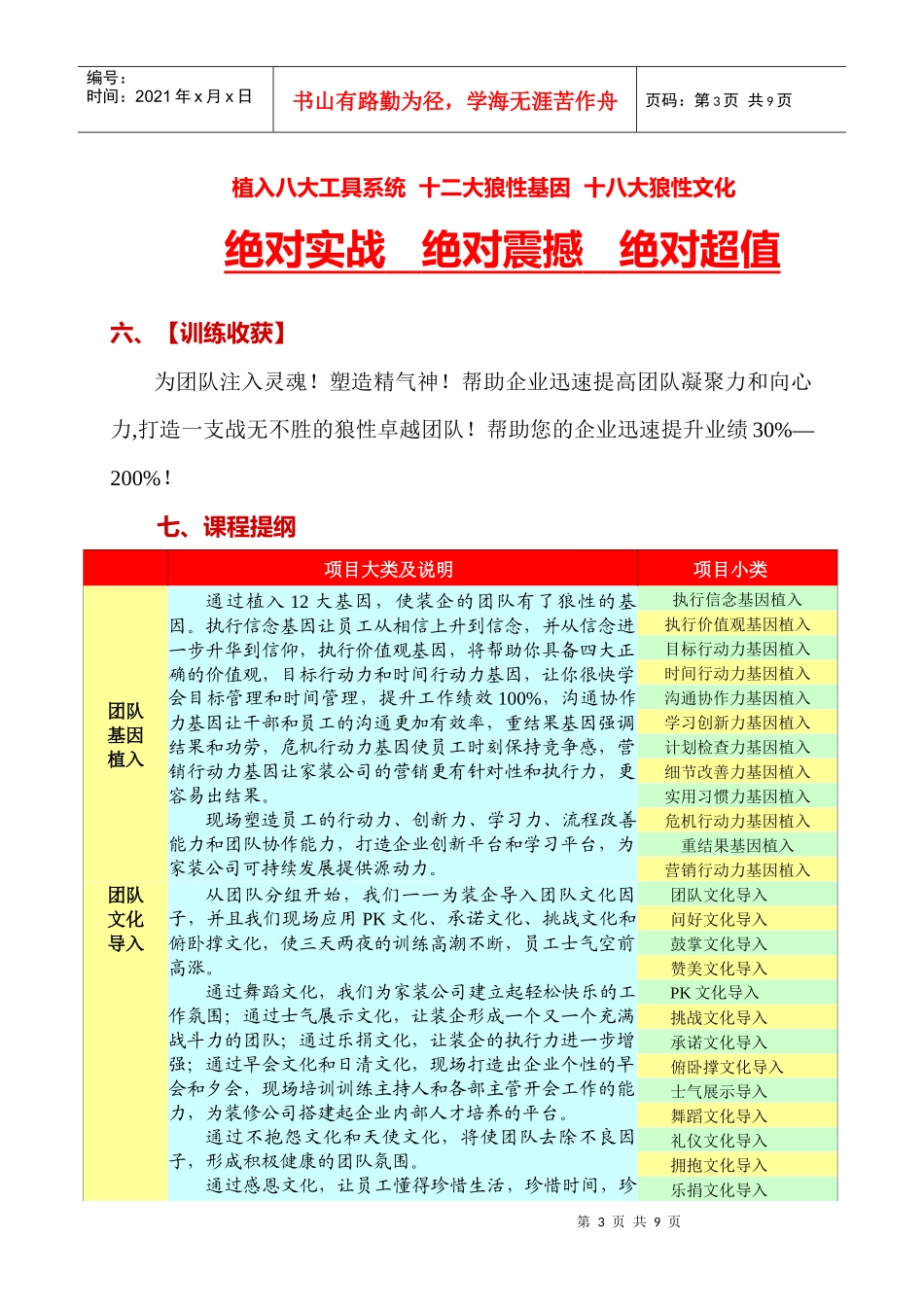 中国装饰企业如何做大做强 控制人才流失 快熟提升业绩_第3页