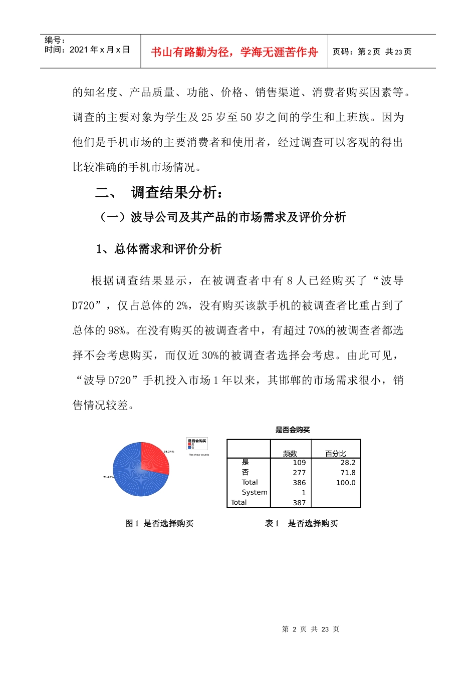 22波导D720手机网络营销的市场评价与分析_第2页