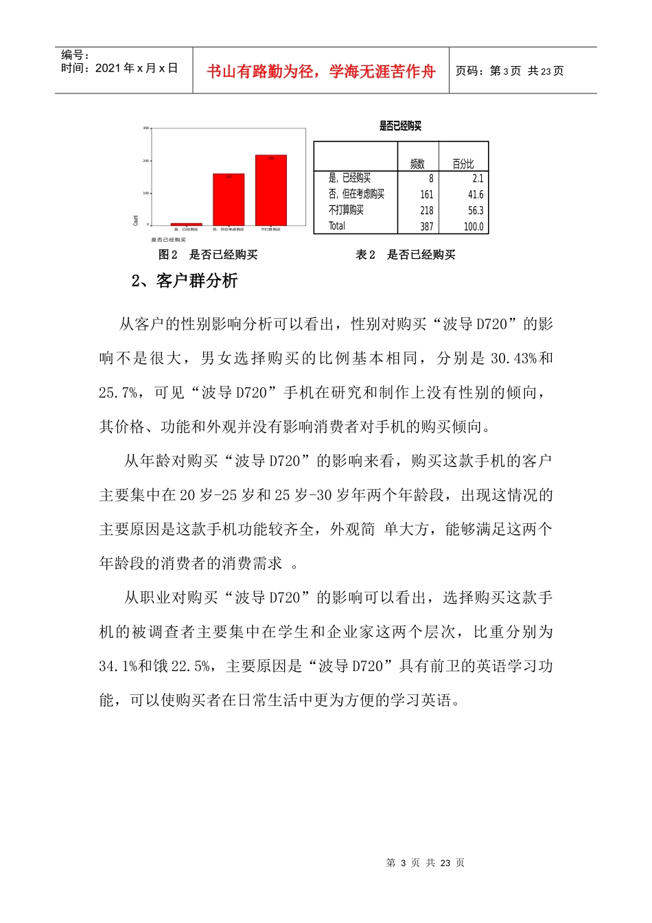 22波导D720手机网络营销的市场评价与分析_第3页