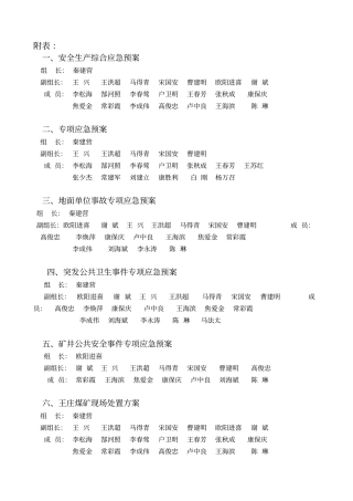 应急预案组织机构