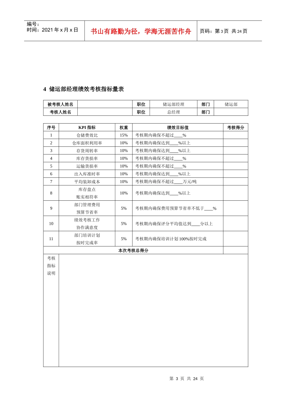 化工企业绩效考核全案(1)_第3页