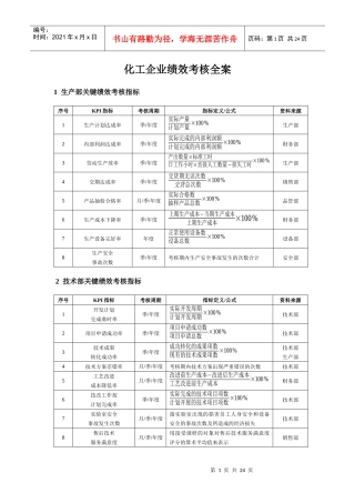 化工企业绩效考核全案(1)