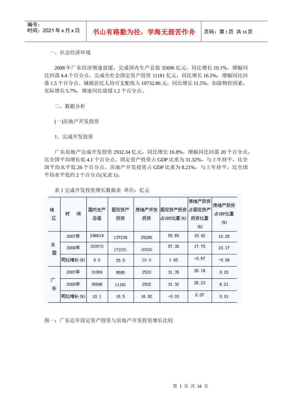 广东房地产市场分析报告1171556202_第1页