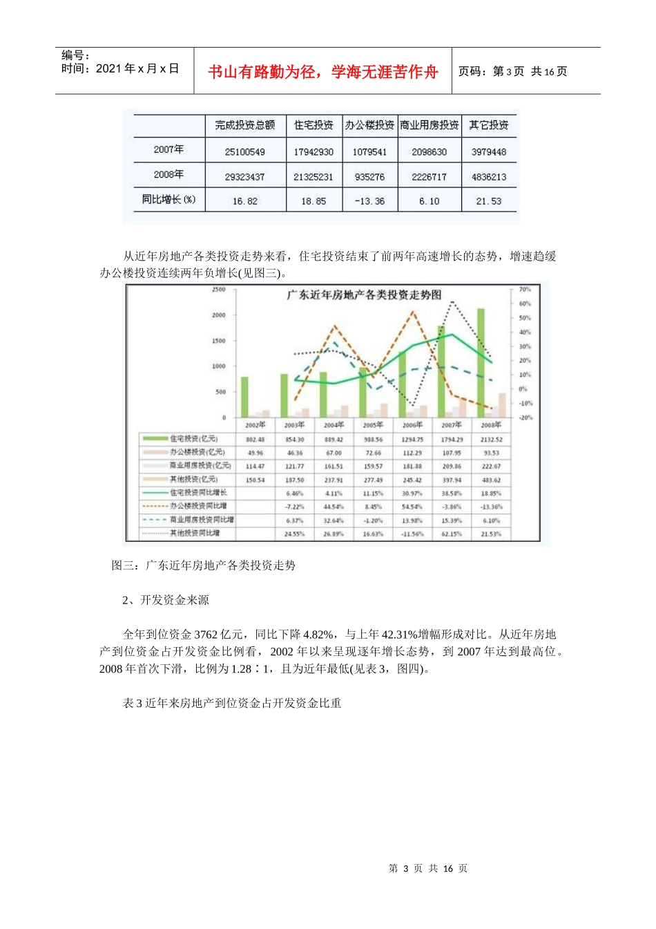 广东房地产市场分析报告1171556202_第3页