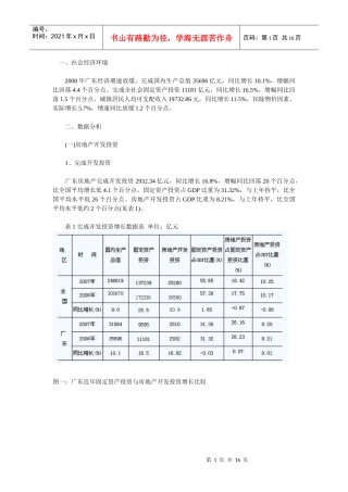广东房地产市场分析报告1171556202