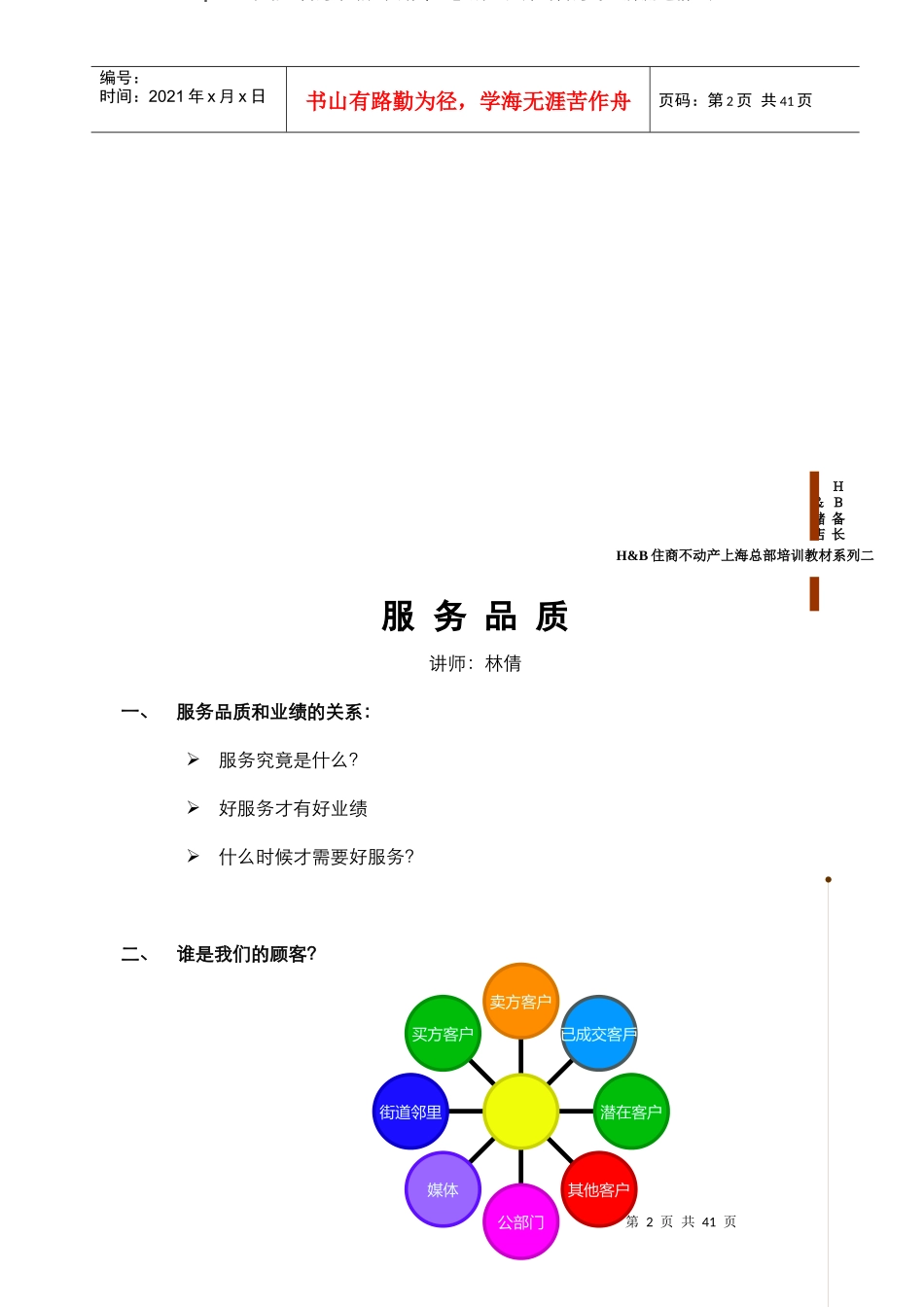 店长完全实战手册讲义_第2页