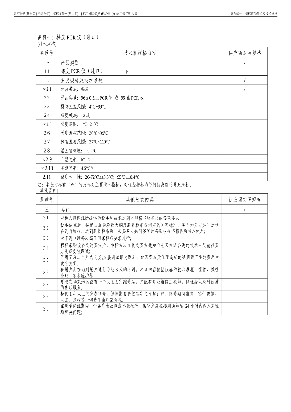 品目一梯度PCR仪(进口)_第1页