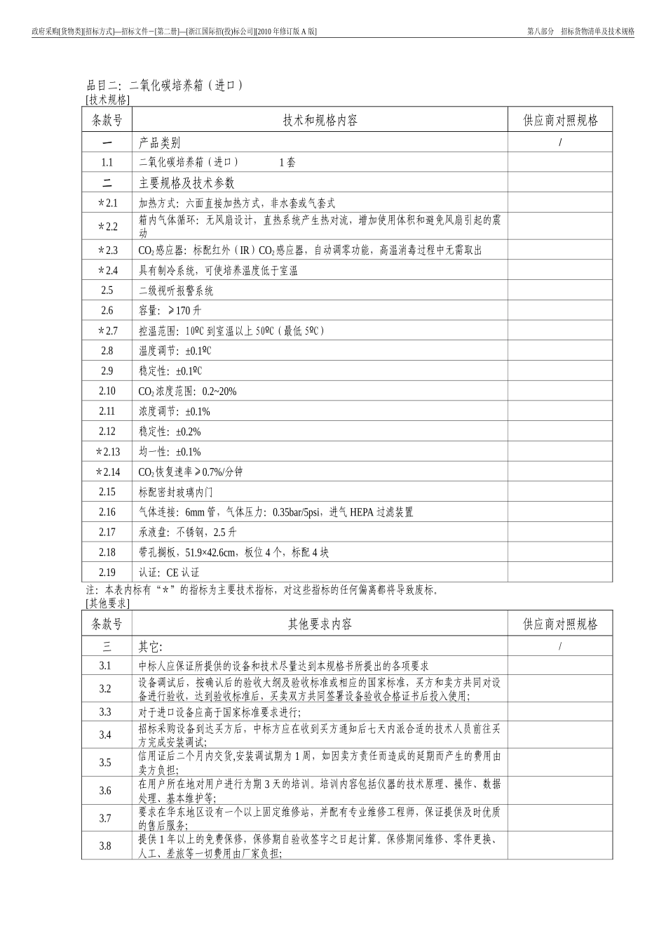 品目一梯度PCR仪(进口)_第2页