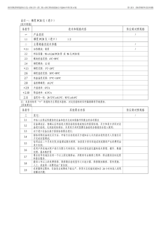 品目一梯度PCR仪(进口)