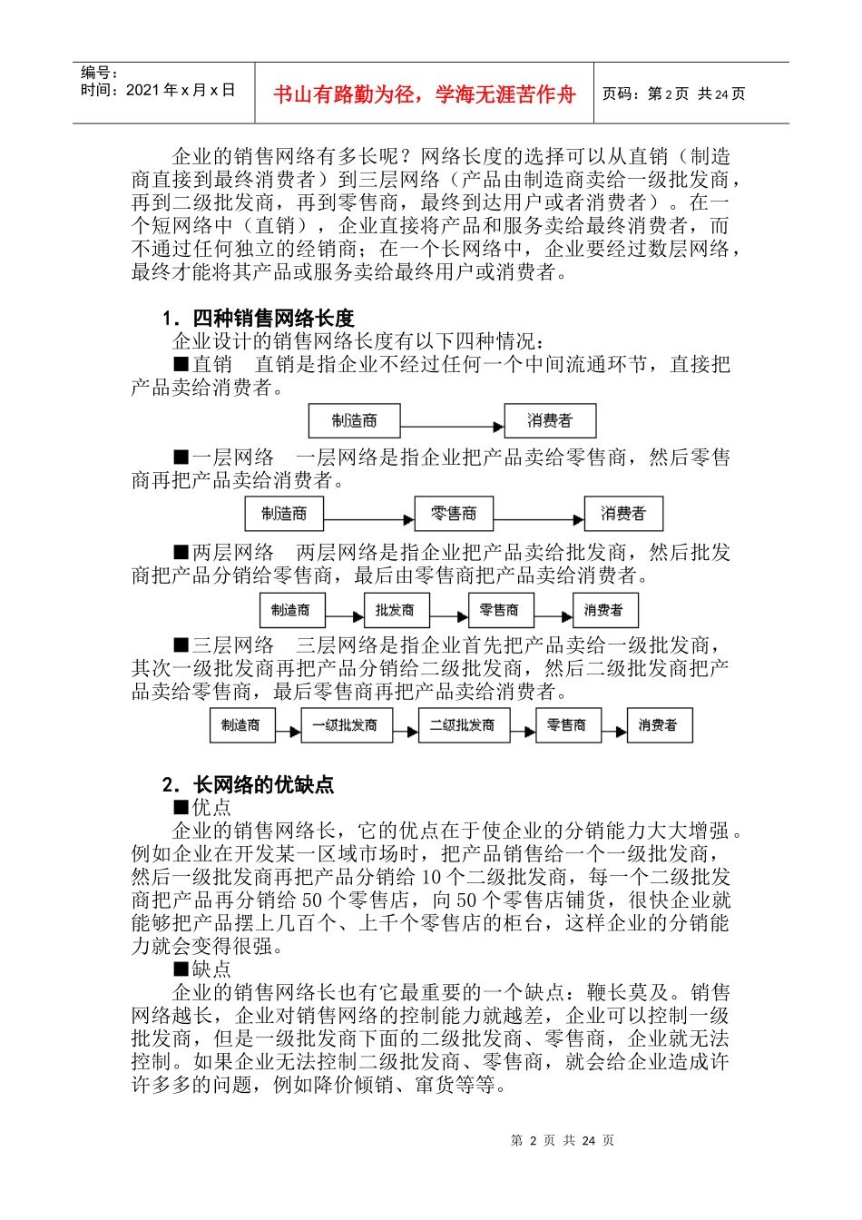 如何设计销售网络讲义_第2页