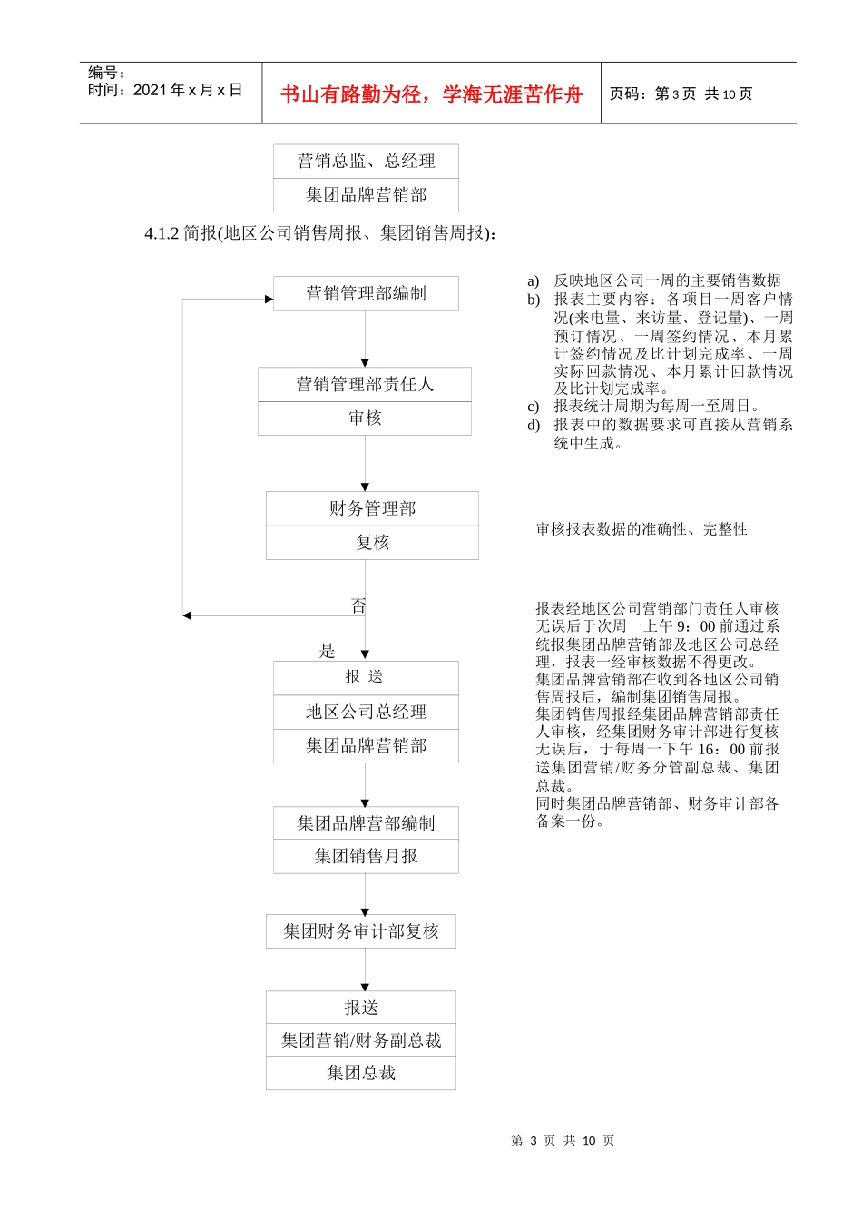 《营销报表管理规定》_第3页