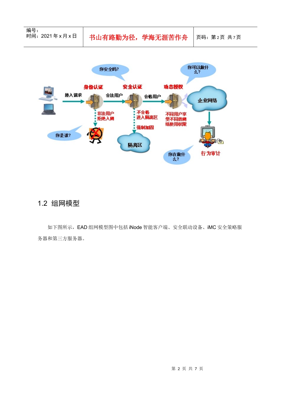 H3C EAD端点准入防御组件解决方案_第2页
