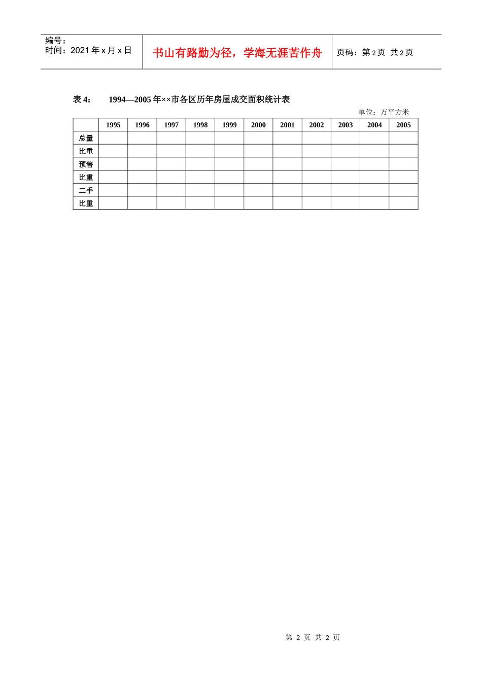 宏观市场分析实用表格_第2页