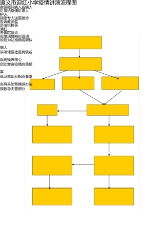 学校疫情报告流程图 
