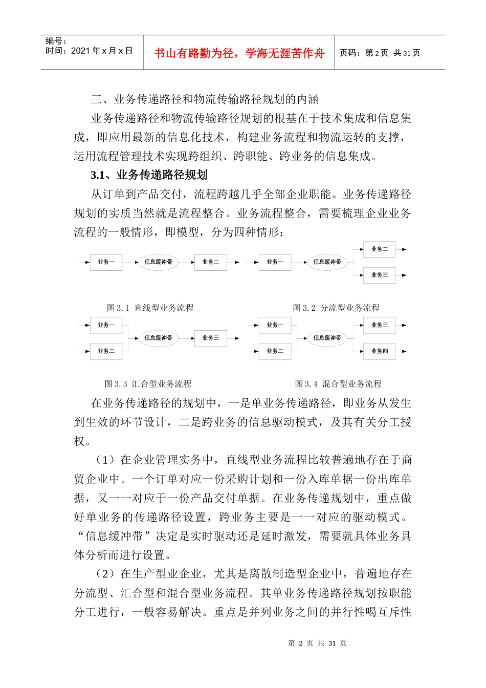 企业管理信息化最新业务实践V2_第2页