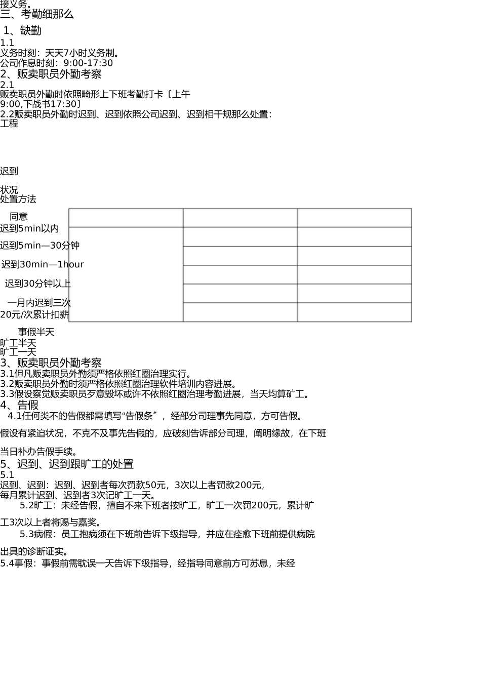 销售人员考勤管理制度 _第2页