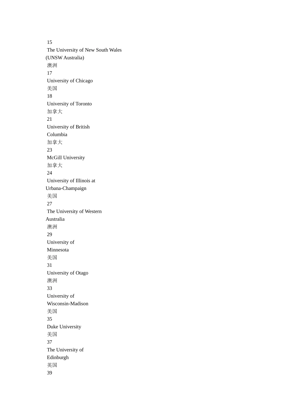 心理学专业世界大学排名参考 _第2页
