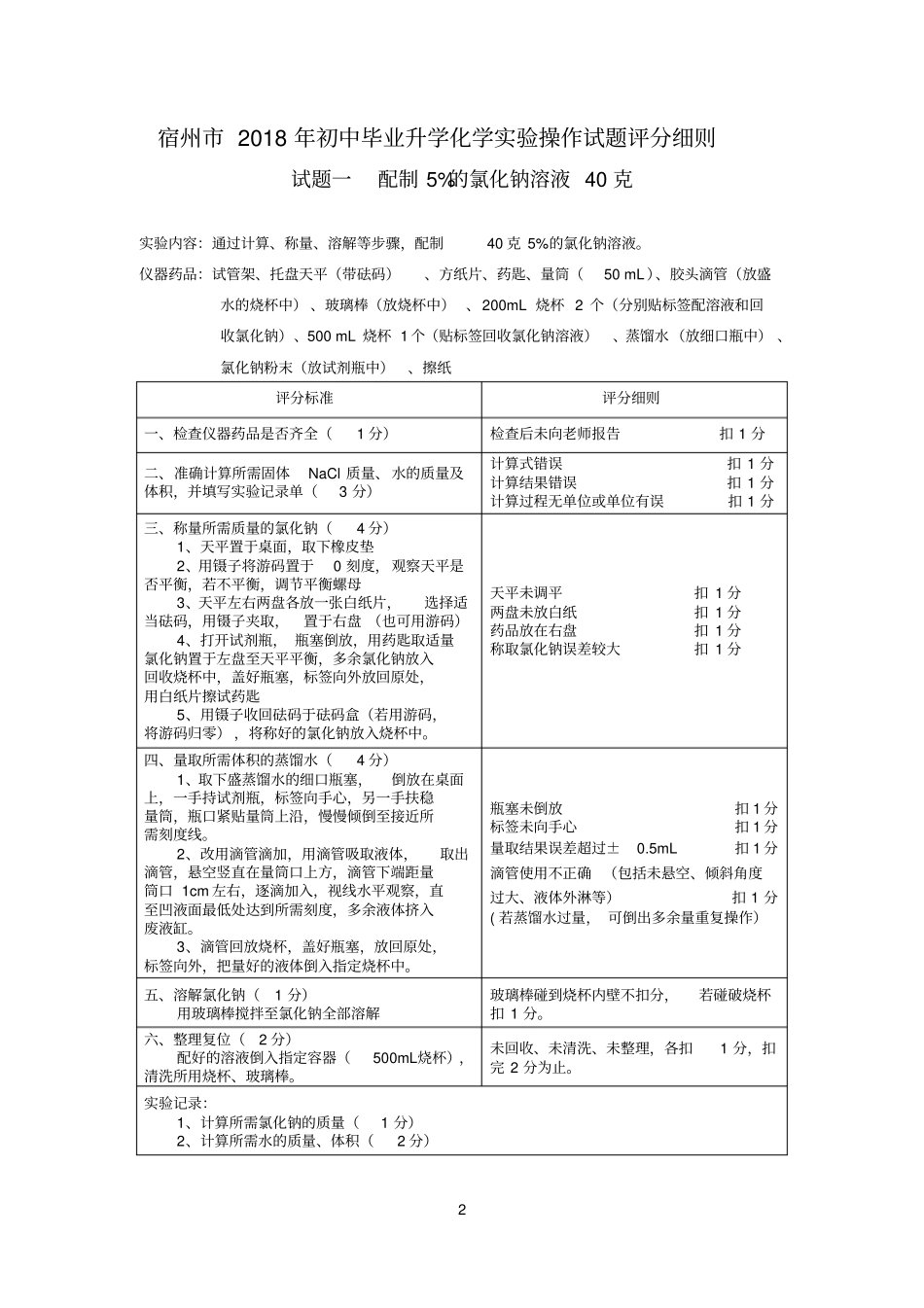 (完整word版)2018年初中化学实验操作考试试题_第2页