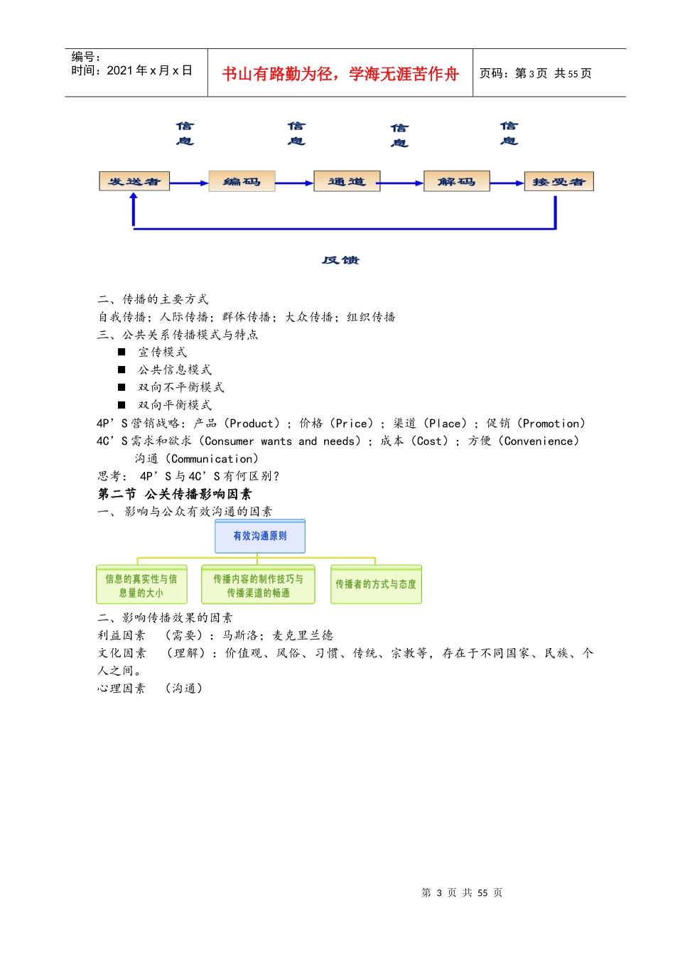 公共关系知识点培训教材_第3页