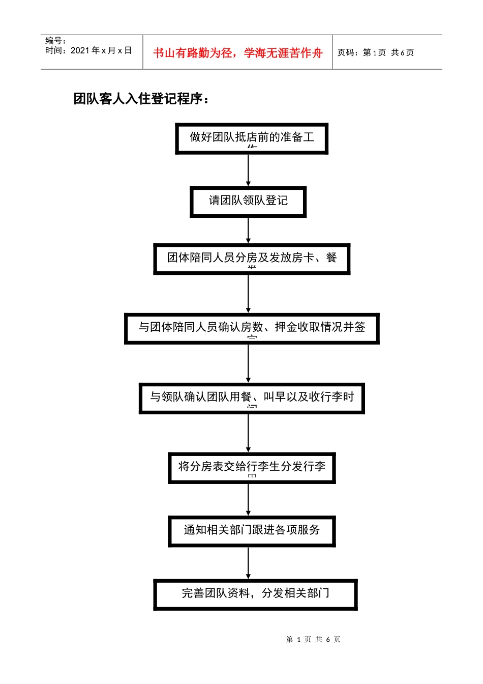 前台接待服务流程图_第1页