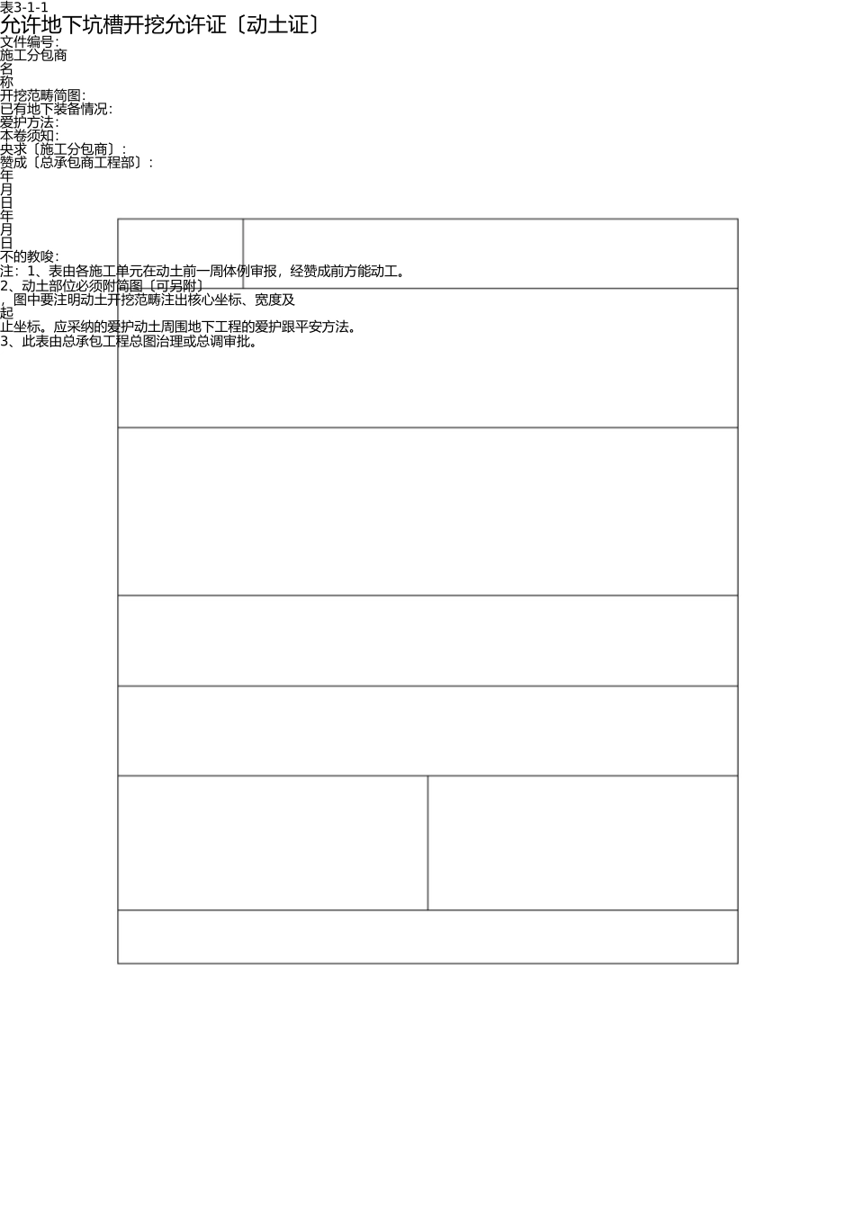 特殊作业审批表 _第1页