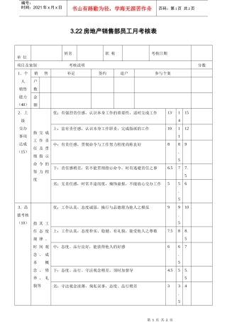 3.22房地产销售部员工月考核表