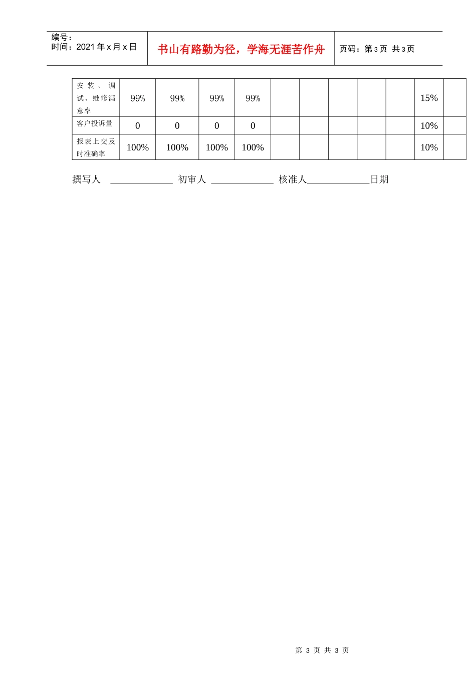 售后服务人员工作说明书(doc)_第3页