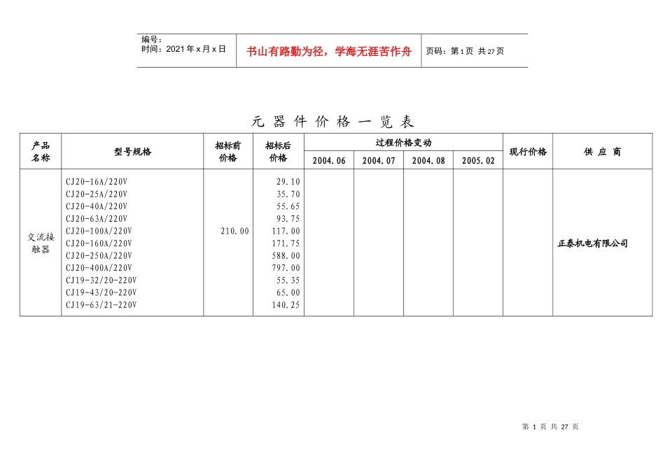 元器件价格一览表_第1页