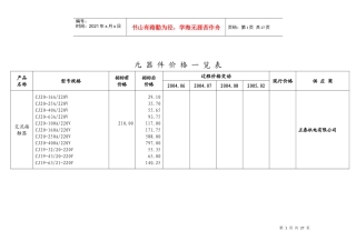 元器件价格一览表