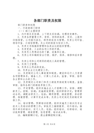 各部门职责要求及权限