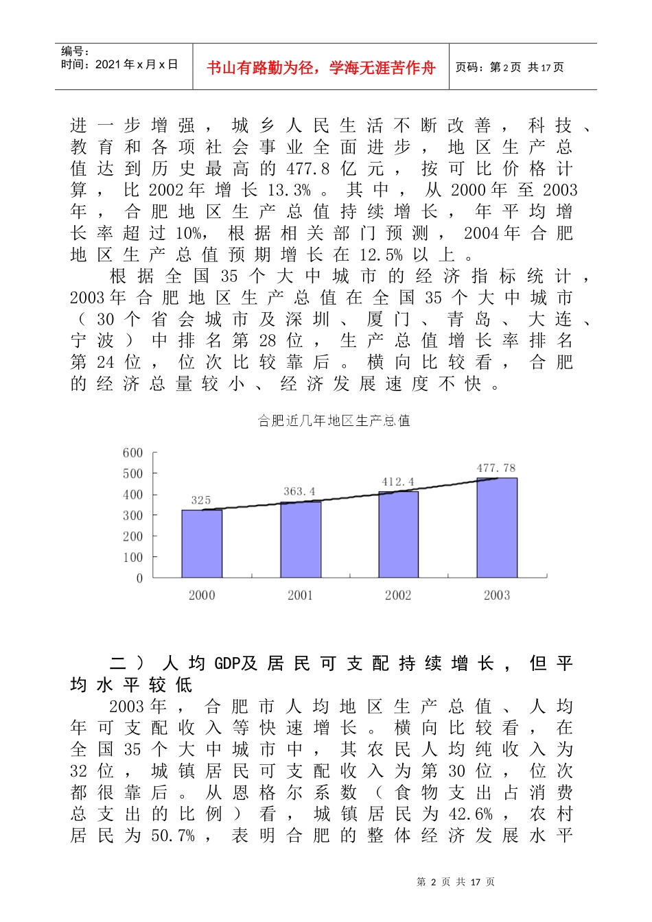 合肥房地产市场调研报告_第2页