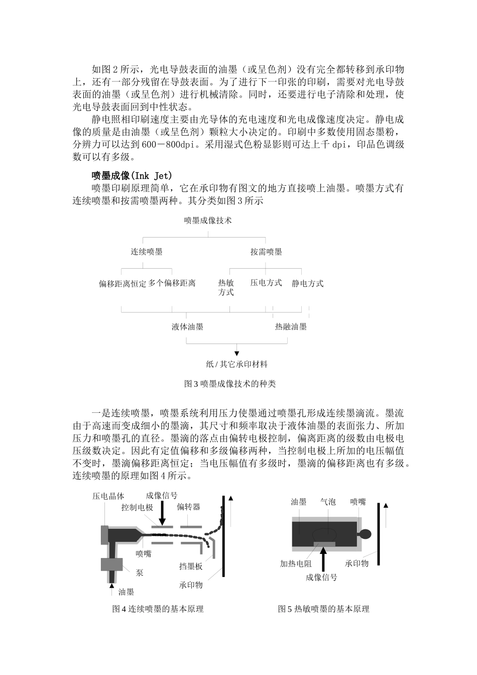 数字印刷工艺综述_第3页