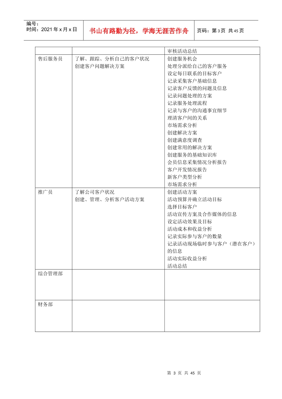 客户关系管理CRM系统业务需求书_第3页