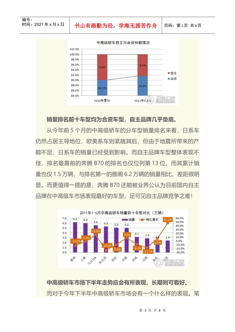 中高级汽车市场分析_第3页