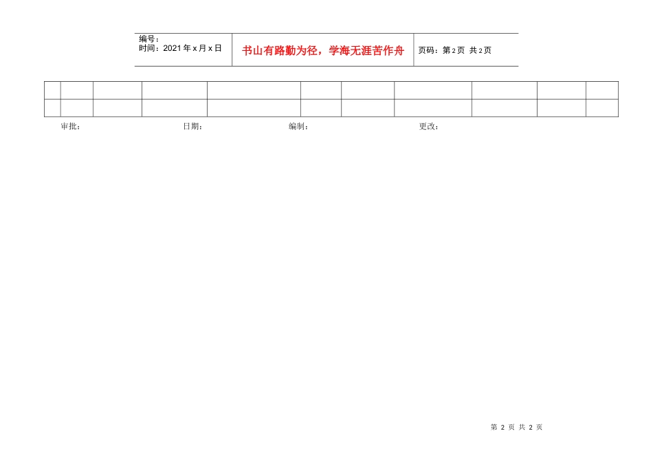 QR-PSZ-740-ZN02-03合格服务供方一览表_第2页