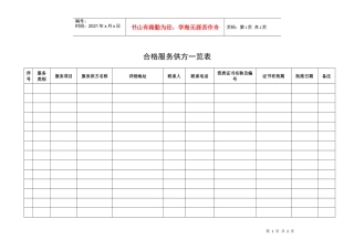 QR-PSZ-740-ZN02-03合格服务供方一览表