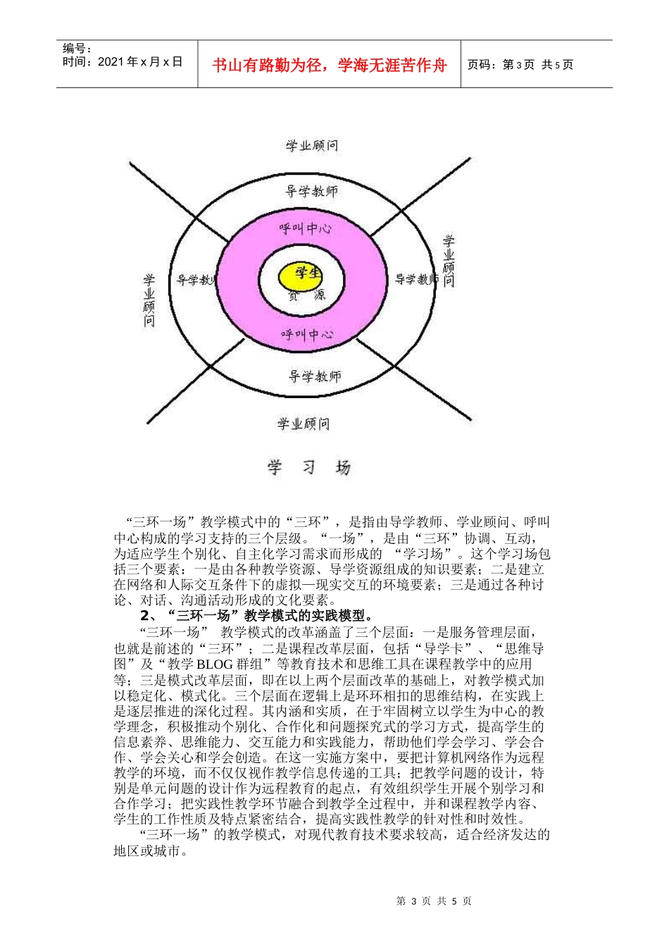 山东广播电视大学两个模式_第3页