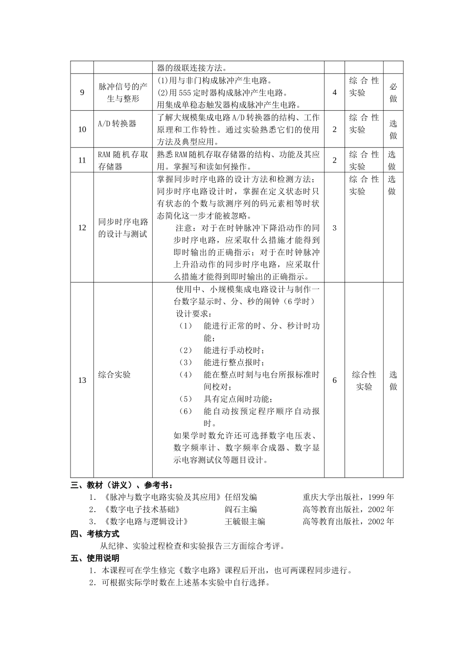 数字电子技术Ⅰ课程实验教学大纲_第3页