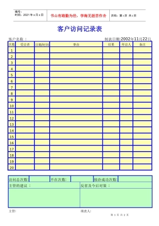 客户访问记录表